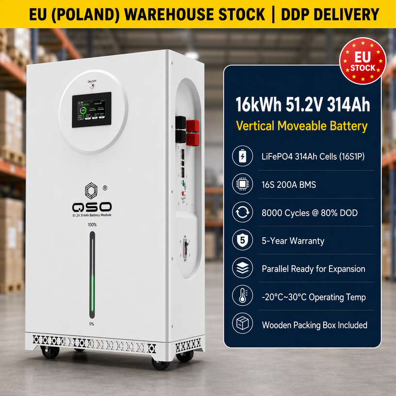 Color 51.2V 16KWH Lithium Battery PACK