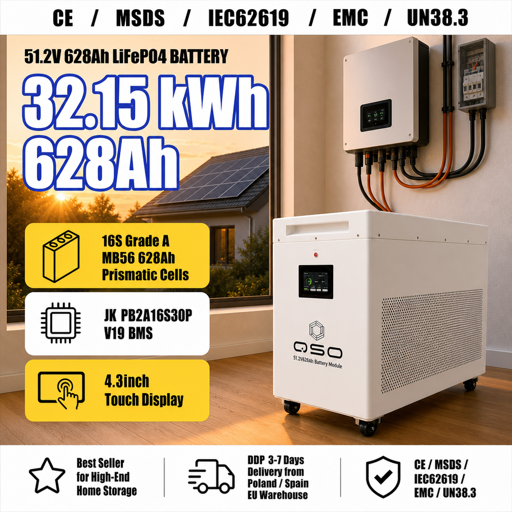 Color 51.2V 32KWH Lithium Battery Pack