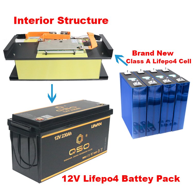 Shenzen 12V100Ah 24V 100 200Ah 100Ah 120Ah 200Ah LiFePO4 Akku Pin Baterias de íon de lítio Pacote para motor de pesca/sistemas solares - image 4