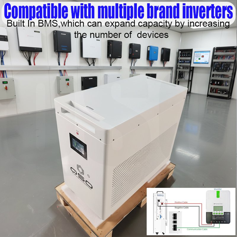 DDP Eu Stock 32kWh 2 Better ESS 32 Kwh Magazyn Energi 32 kw Do Fotowoltaika Stockage solaire domestique hors réseau 48V LiFePO4 batterie - image 6