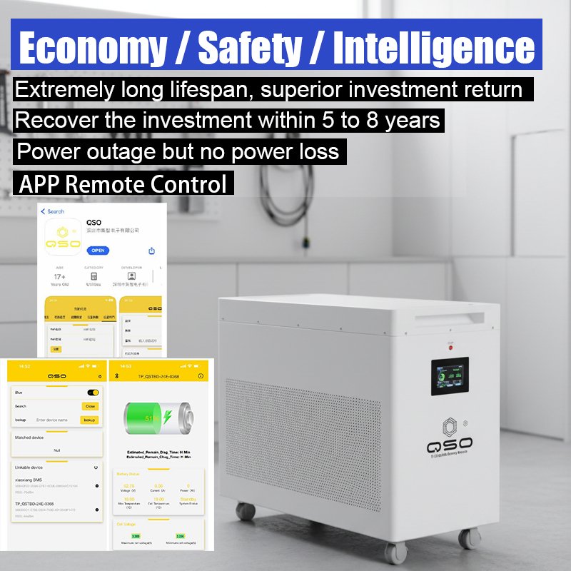 QSO LiFePO4 51.2V 628AH MB56 600AH Magazyn Energii 30Kwh 32 Kwh Stromspeicher 4nrgy Pl 32Kwh 50kwh Home 48V Lithium Batterie Pack - image 5