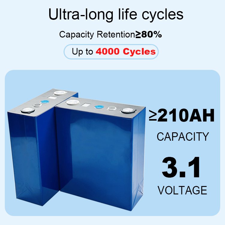 QSO Novo 4000 Ciclo Sib Natrium-Ionen-Batterie Na-Ion Akku 210 200Ah Prismático 3.1V 200Ah 220Ah Catl Célula de bateria de íon de sódio - image 2