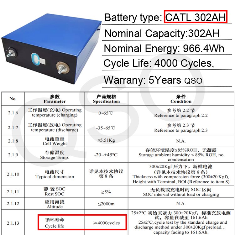 QSO Catl LiFePO4 302Ah Akku 3.2V Calt/Carl 314AH 280Ah 340Ah LiFePO4 314 302Ah Eu Zenergy 587Ah Lifep04 batería de litio - image 2