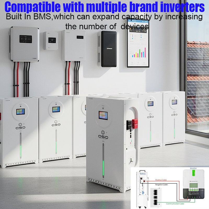 51.2V 314Ah 340Ah 4nrgy 16kwh 17 15 16 KWH KW Home Solar Batteriespeicher 17KW 18KW 18KWH 17KWH Lithium 48V LiFePO4 Batteriepack - image 4