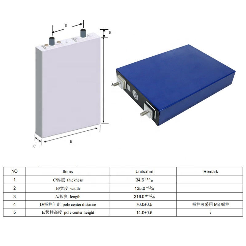 Prismatic Lifepo4 100Ah 100A 100amp 3.2Volt Life Po 4 3.2V 100 Ah Amp P04 105Ah Lithium Li Ion Lithium-ionen Akku Batteries Cell - image 5