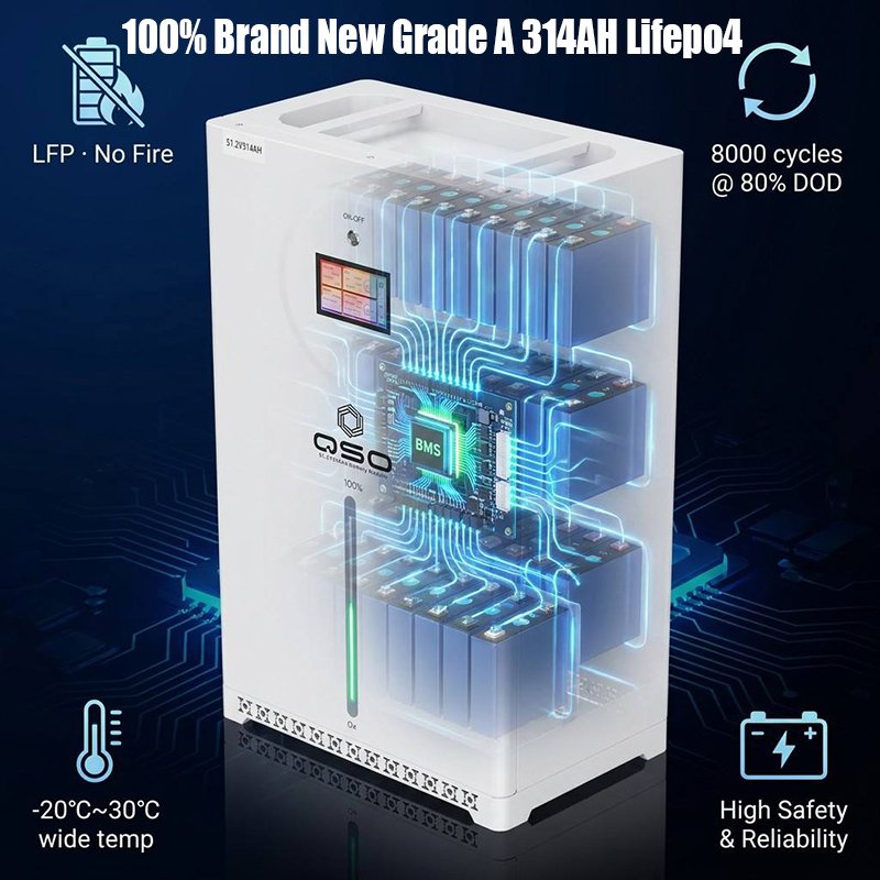 QSO DDP Polonia Stock Europeo 16Kw 48V LiFePO4 Paquete De Batería Akku 51.2V 314AH 300Ah De 16 KWH Kw 4nrgy 16Kwh Almacenamiento De Energía Solar Para El Hogar - image 4