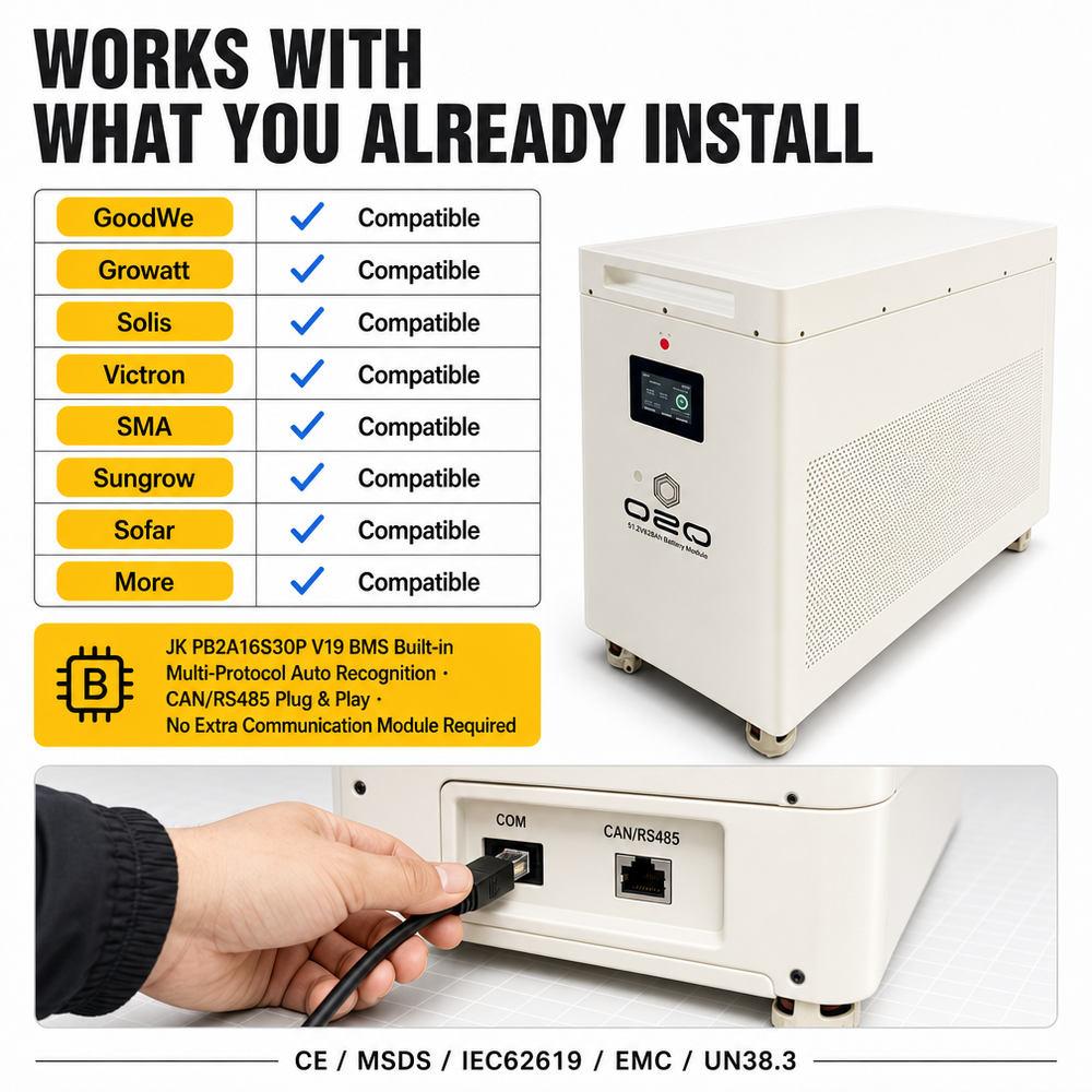 Poland 51.2V 628AH 32.2Kwh 4ngry.pl Pl 4nrgy 32kwh Lithium Lifepo4 Battery Pack 48V for House Solar Home Energy Storage System - image 2