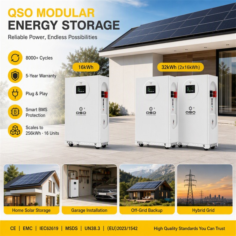 51.2V 16kwh Batteria Fotovoltaico Magazyn Energii 15kw Hektary خارج الشبكة 17kwh 18KW 18KWh 4nrgy Pl 300Ah 48V LiFePO4 بطارية حزمة - image 4