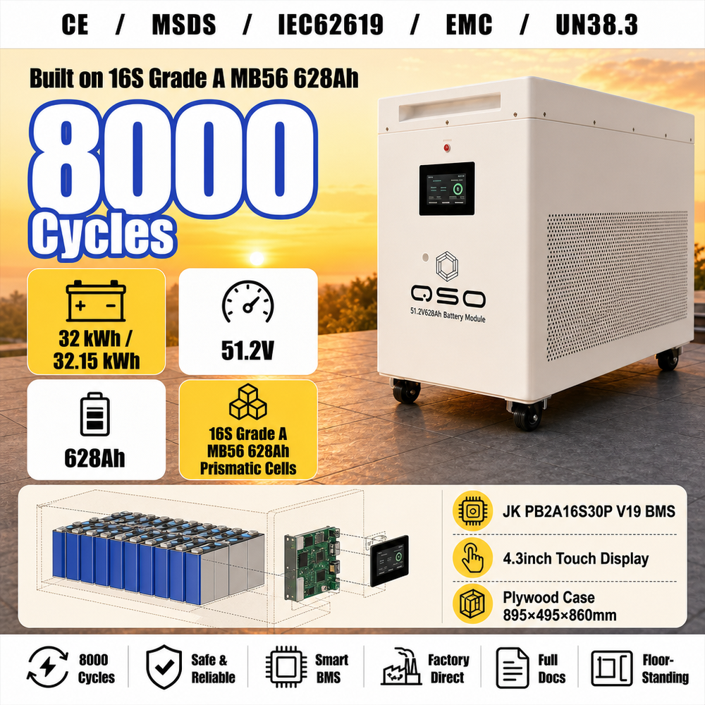 Eu Stock Solaire 30 32 64 Kwh KW 51.2V MB56 Lifepo4 48V Lithium Battery Pack Pl 4nrgy 32KWH 30Kwh 64Kw Complete Solar System Kit