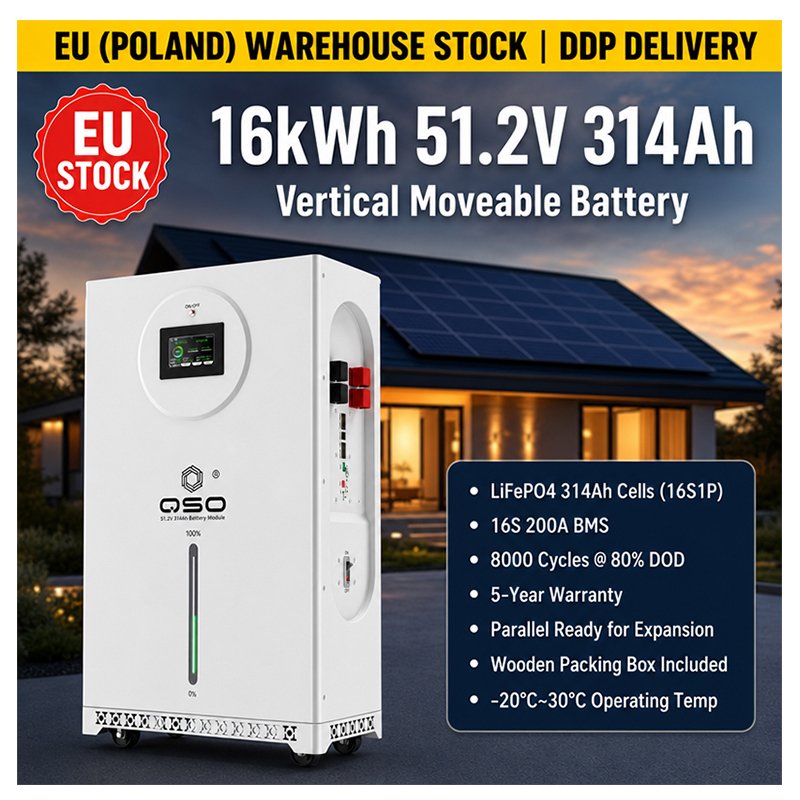 Poland 16Kwh Batteria Fotovoltaico Accumulo Bateria De 16kw 15 16 Kw kwh 15Kwh 314Ah 320Ah 48V 300Ah 51.2V Lifepo4 Battery Pack