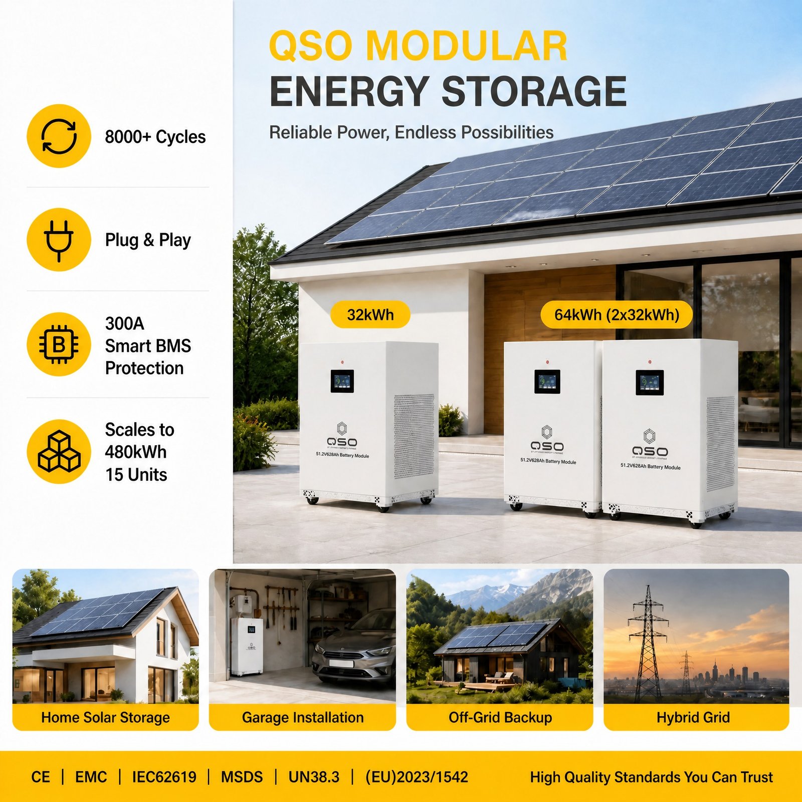 QSO 51,2 В, 32 кВтч, солнечный домашний магазин Energii, 30 кВтч De 64, 60, 30, 32 кВтч, 64 кВтч, 4nrgy, 32 кВт, 48 В, литиевый аккумулятор LiFePO4 - image 4