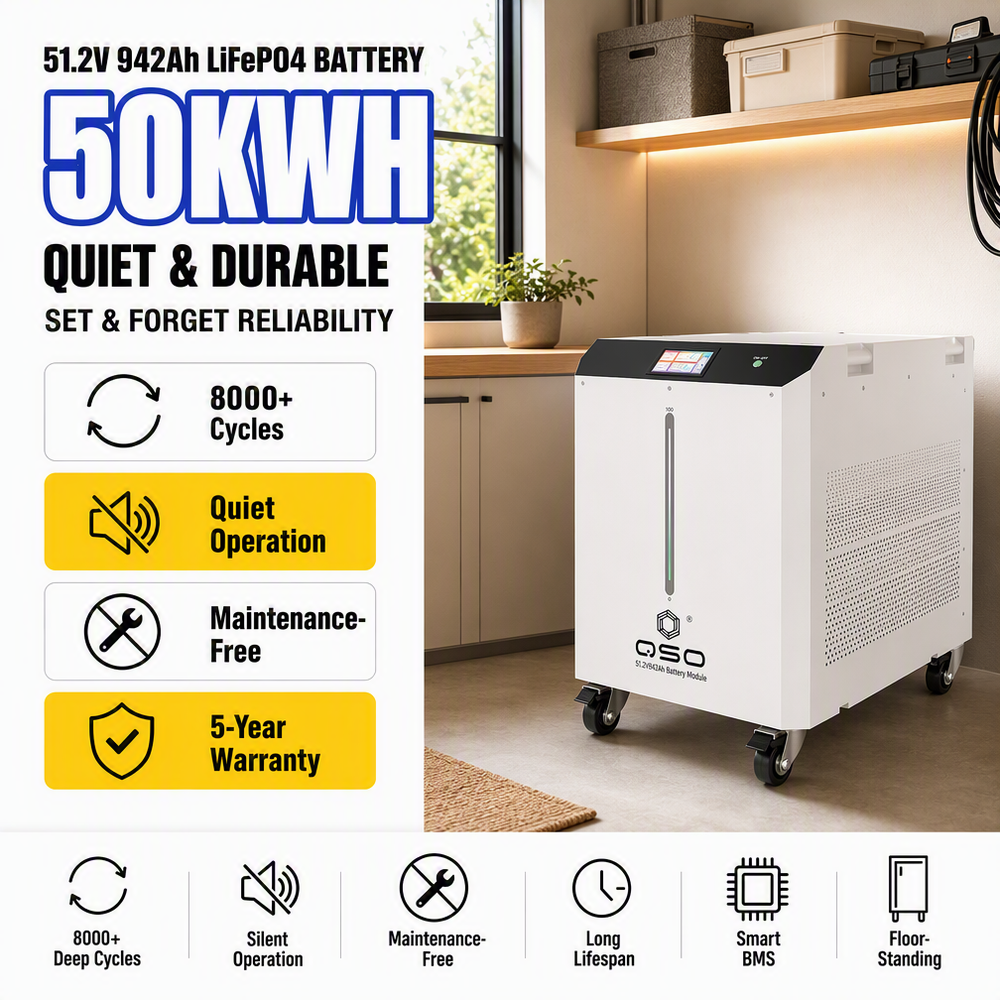 QSO 51.2V 1000Ah 50KWH 50Kw 100Kwh 45KWH 100Kw Batteriespeicher Bateria De 100 50 kwh Kw Solar 48V LiFePO4 Lityum Pil Paketi - image 2