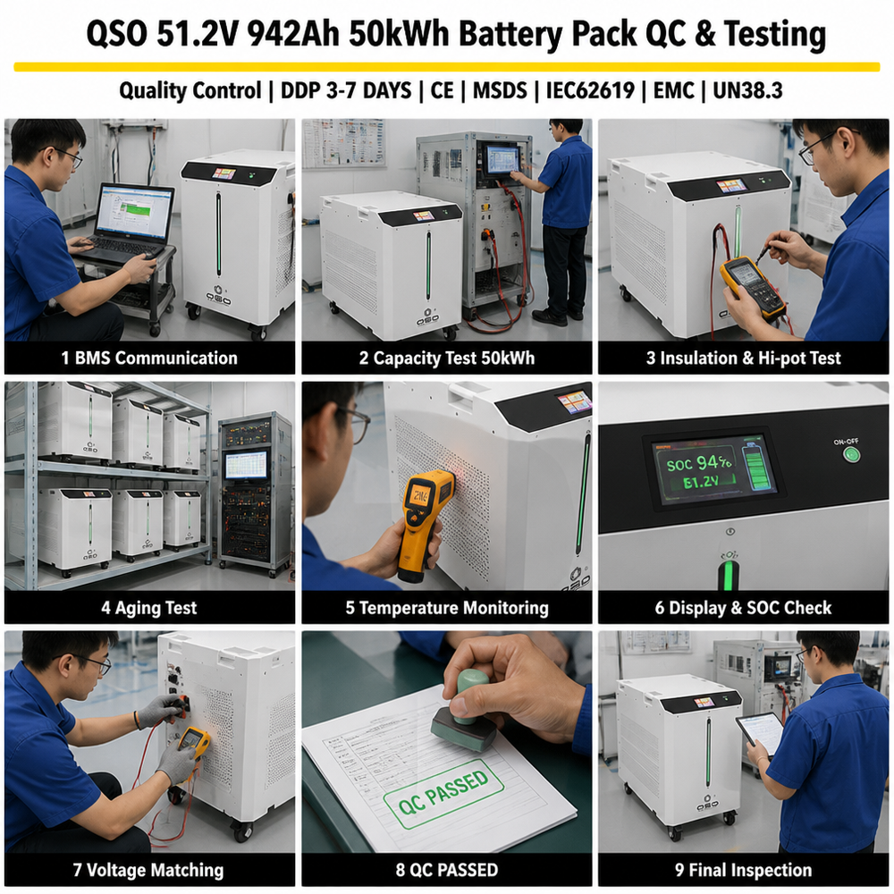 QSO 51.2V 1000Ah 50KWH 50Kw 100Kwh 45KWH 100Kw Batteriespeicher Bateria De 100 50 kwh Kw Solar 48V LiFePO4 Lityum Pil Paketi - image 5