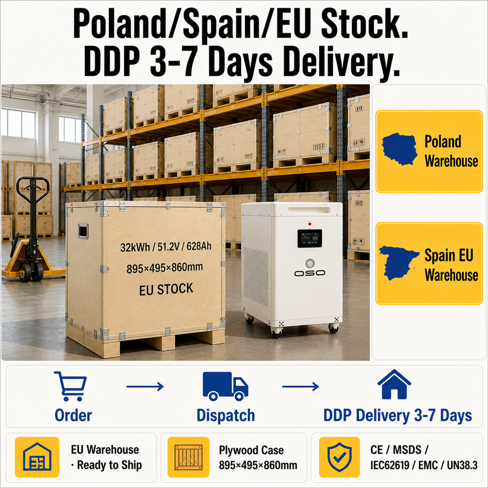 Preço ddp em estoque da ue 32kwh 51.2v 628ah 48v LiFePO4 bateria de lítio 35kwh 64 30 32 kwh 64kwh sistema de armazenamento de energia solar doméstica - image 5