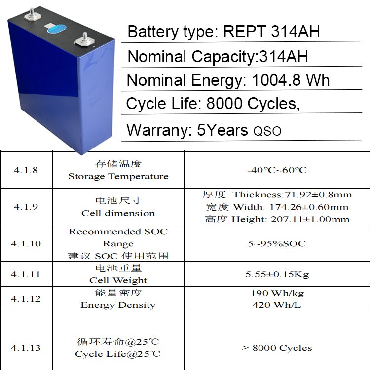 QSO EV Grade 314Ah 3.2V LiFePO4 Cellule de batterie prismatique LFP pour véhicule électrique et stockage solaire - image 4