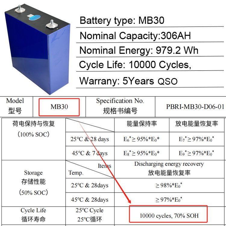 QSO EV Grade 314Ah 3.2V LiFePO4 Cellule de batterie prismatique LFP pour véhicule électrique et stockage solaire - image 6