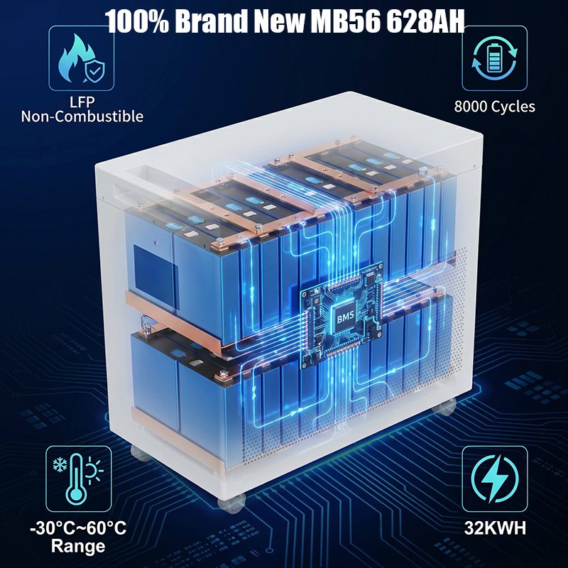 DDP Stock europeo 32Kwh 51.2V628AH 30-kwh-batería De litio Au De 30 Kwh 28 almacenamiento 51.2V 560Ah 28Kwh 48V LiFePO4 paquete De batería - image 3