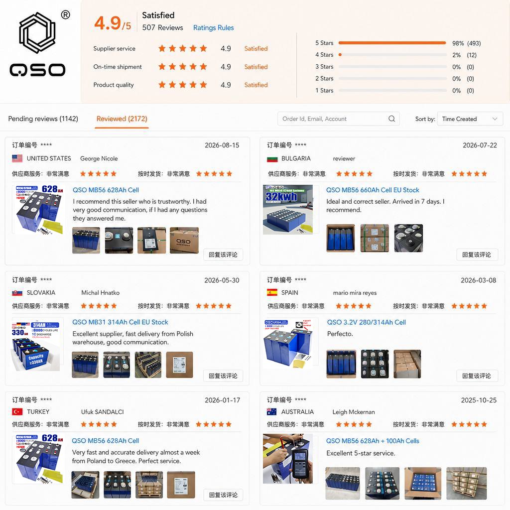 Eu Stock DDP Shipping Mb31 314AH Lifepo4 Battery 3 Grade a Evemb31 LF314 3.2V 314 Ah Celda Powland Lithium Batrey Lifepo4 Cell - image 6