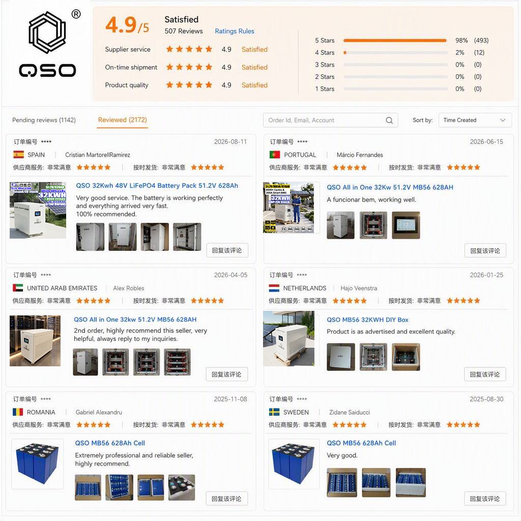 Eu Stock DDP Bateria 32KWH 51.2V 628AH 35 64 32 KWH KW ESS 64Kwh 48V LiFePO4 Batterie Akku Pack für Home Energy Management System - image 5