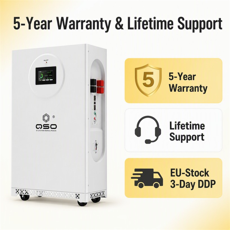 51.2V314Ah 16Kwh Solarspeicher 15Kwh 16 Kwh 48 Volt 20Kwh 48Kwh 150Kwh Solar Lifepo4 48V Lithtech 51.2V Lithium Ion Battery Pack