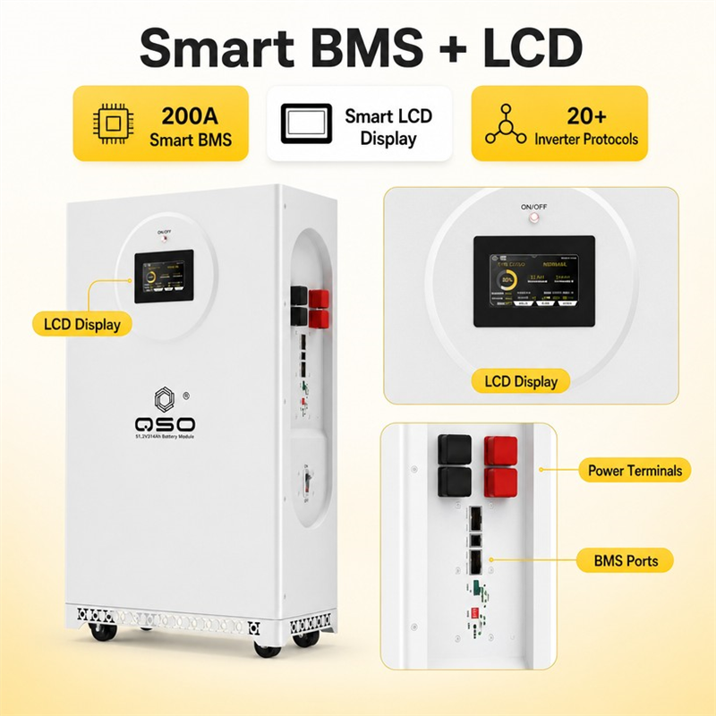 51.2V314Ah 16Kwh Solarspeicher 15Kwh 16 Kwh 48 Volt 20Kwh 48Kwh 150Kwh Solar Lifepo4 48V Lithtech 51.2V Lithium Ion Battery Pack - image 3