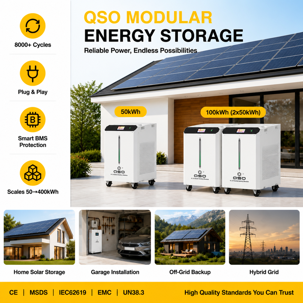 QSO-Trendprodukt 2027 Neuankömmling 50kWh Lithiumbatterie Au Lithium 100 50kwh 100KWH 50Kw 1000Ah 48V 51.2V LiFePO4-Akku - image 2