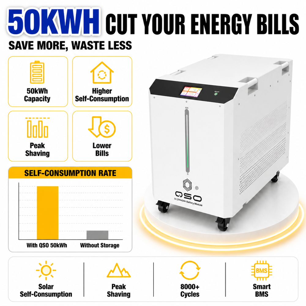 QSO-Trendprodukt 2027 Neuankömmling 50kWh Lithiumbatterie Au Lithium 100 50kwh 100KWH 50Kw 1000Ah 48V 51.2V LiFePO4-Akku - image 3