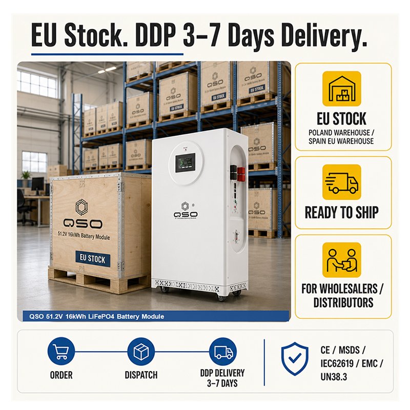 2027 Trending Product Eu Polski Bank Energii 48V 314Ah 16KWH LiFePO4 Lithium Battery Pack 200A Smart BMS Do Fotowoltaiki Baterie