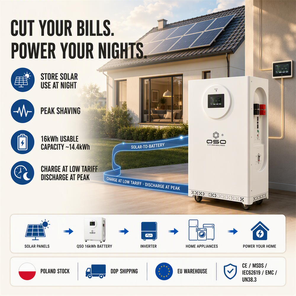 2027 Trend Product Eu Stock 16Kwh 48V 51.2V Lifepo4 Battery Pack 17.5Kw Magazyn Energii 15kw Hektary off Grid Bateria De Litio