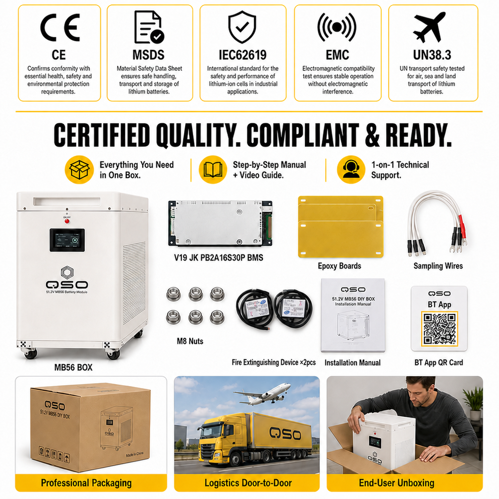 QSO Yeni 2027 AB Stok 32Kwh 51.2V Mb56 Pil Kutusu Caja Batteriebox 16S V19 Jk-pb2a16s30p 668Ah 628Ah 48V LiFePO4 Diy Kiti Kılıfı - image 2